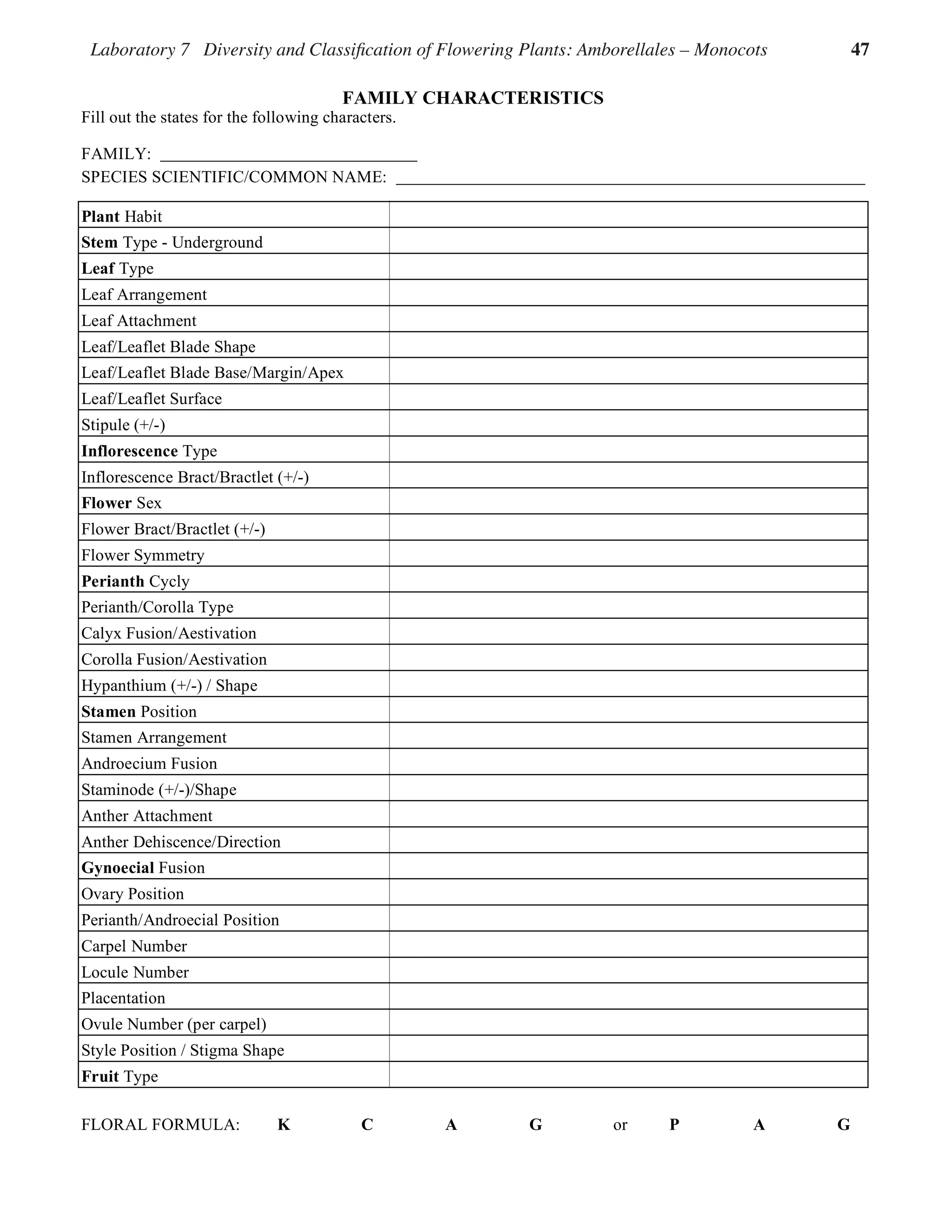 Laboratory 7 Diversity and Classification of Flowering Plants: Amborellales – Monocots 47
7.11
FAMILY CHARACTERISTICS
Fill out the states for the following characters.
FAMILY:
SPECIES SCIENTIFIC/COMMON NAME:
Plant Habit
Stem Type - Underground
Leaf Type
Leaf Arrangement
Leaf Attachment
Leaf/Leaflet Blade Shape
Leaf/Leaflet Blade Base/Margin/Apex
Leaf/Leaflet Surface
Stipule (+/-)
Inflorescence Type
Inflorescence Bract/Bractlet (+/-)
Flower Sex
Flower Bract/Bractlet (+/-)
Flower Symmetry
Perianth Cycly
Perianth/Corolla Type
Calyx Fusion/Aestivation
Corolla Fusion/Aestivation
Hypanthium (+/-) / Shape
Stamen Position
Stamen Arrangement
Androecium Fusion
Staminode (+/-)/Shape
Anther Attachment
Anther Dehiscence/Direction
Gynoecial Fusion
Ovary Position
Perianth/Androecial Position
Carpel Number
Locule Number
Placentation
Ovule Number (per carpel)
Style Position / Stigma Shape
Fruit Type
FLORAL FORMULA: K C A G or P A G
 