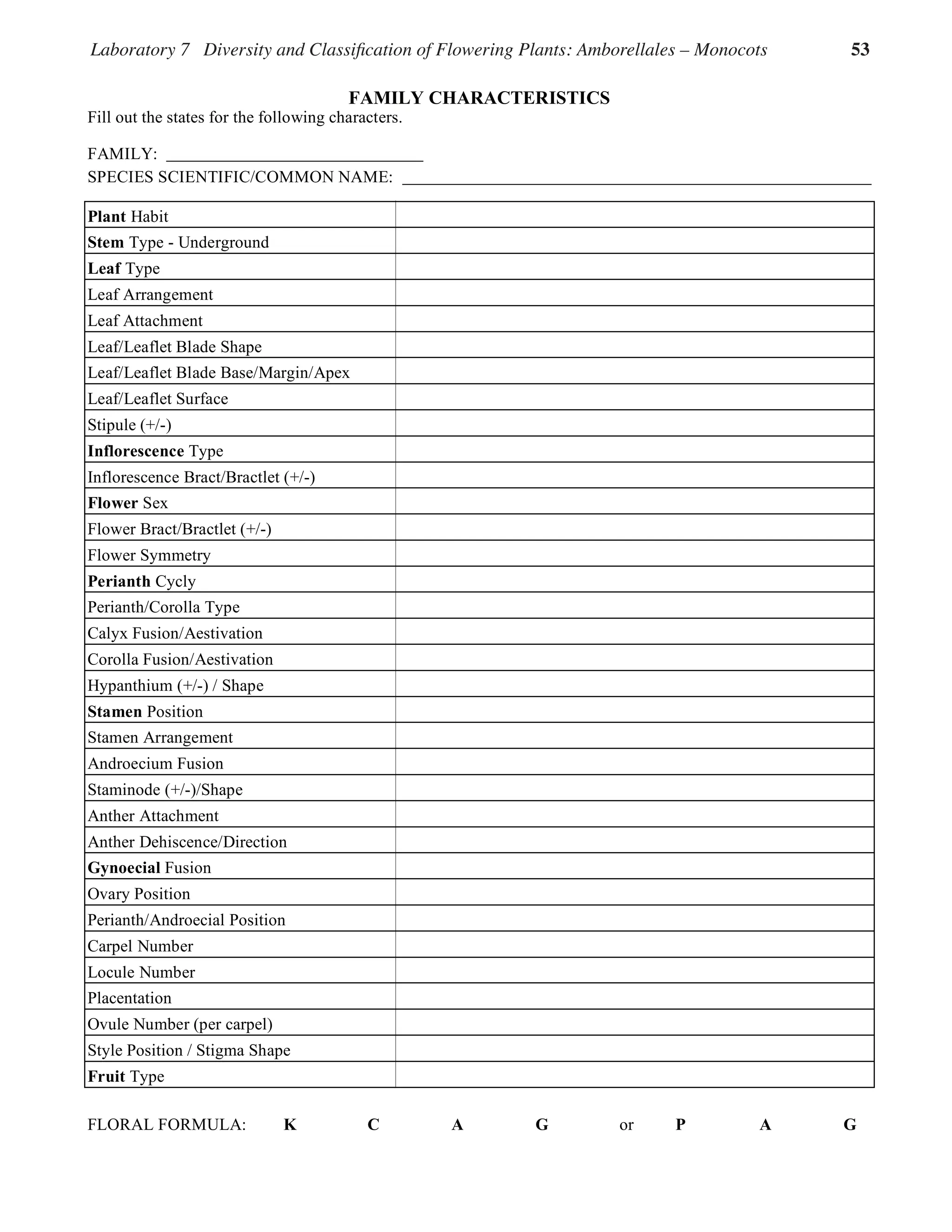Laboratory 7 Diversity and Classification of Flowering Plants: Amborellales – Monocots 53
7.11
FAMILY CHARACTERISTICS
Fill out the states for the following characters.
FAMILY:
SPECIES SCIENTIFIC/COMMON NAME:
Plant Habit
Stem Type - Underground
Leaf Type
Leaf Arrangement
Leaf Attachment
Leaf/Leaflet Blade Shape
Leaf/Leaflet Blade Base/Margin/Apex
Leaf/Leaflet Surface
Stipule (+/-)
Inflorescence Type
Inflorescence Bract/Bractlet (+/-)
Flower Sex
Flower Bract/Bractlet (+/-)
Flower Symmetry
Perianth Cycly
Perianth/Corolla Type
Calyx Fusion/Aestivation
Corolla Fusion/Aestivation
Hypanthium (+/-) / Shape
Stamen Position
Stamen Arrangement
Androecium Fusion
Staminode (+/-)/Shape
Anther Attachment
Anther Dehiscence/Direction
Gynoecial Fusion
Ovary Position
Perianth/Androecial Position
Carpel Number
Locule Number
Placentation
Ovule Number (per carpel)
Style Position / Stigma Shape
Fruit Type
FLORAL FORMULA: K C A G or P A G
 