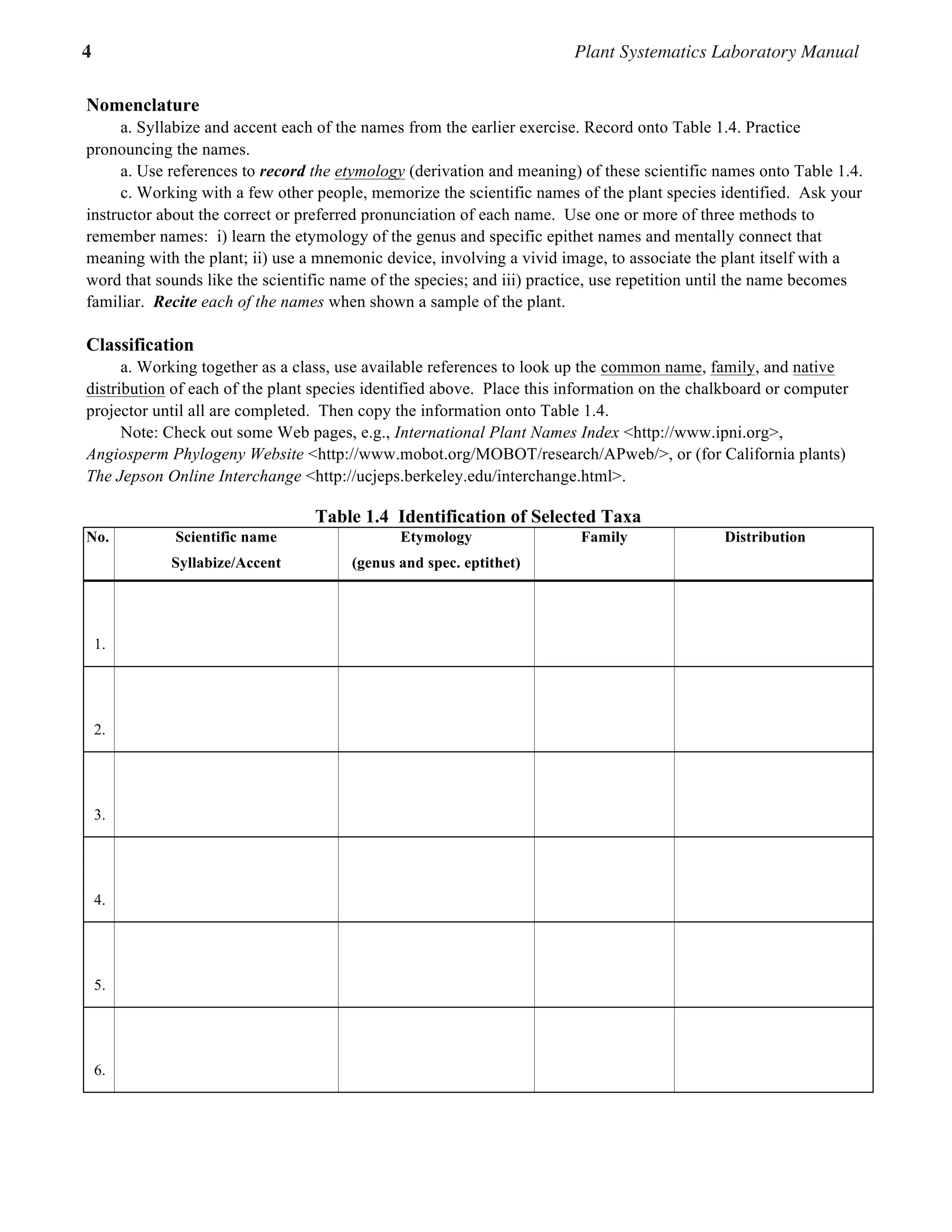 4 Plant Systematics Laboratory Manual
Plant Systematics Laboratory Manual 1.4
Nomenclature
a. Syllabize and accent each of the names from the earlier exercise. Record onto Table 1.4. Practice
pronouncing the names.
a. Use references to record the etymology (derivation and meaning) of these scientific names onto Table 1.4.
c. Working with a few other people, memorize the scientific names of the plant species identified. Ask your
instructor about the correct or preferred pronunciation of each name. Use one or more of three methods to
remember names: i) learn the etymology of the genus and specific epithet names and mentally connect that
meaning with the plant; ii) use a mnemonic device, involving a vivid image, to associate the plant itself with a
word that sounds like the scientific name of the species; and iii) practice, use repetition until the name becomes
familiar. Recite each of the names when shown a sample of the plant.
Classification
a. Working together as a class, use available references to look up the common name, family, and native
distribution of each of the plant species identified above. Place this information on the chalkboard or computer
projector until all are completed. Then copy the information onto Table 1.4.
Note: Check out some Web pages, e.g., International Plant Names Index <http://www.ipni.org>,
Angiosperm Phylogeny Website <http://www.mobot.org/MOBOT/research/APweb/>, or (for California plants)
The Jepson Online Interchange <http://ucjeps.berkeley.edu/interchange.html>.
Table 1.4 Identification of Selected Taxa
No. Scientific name Etymology Family Distribution
Syllabize/Accent (genus and spec. eptithet)
1.
2.
3.
4.
5.
6.
 