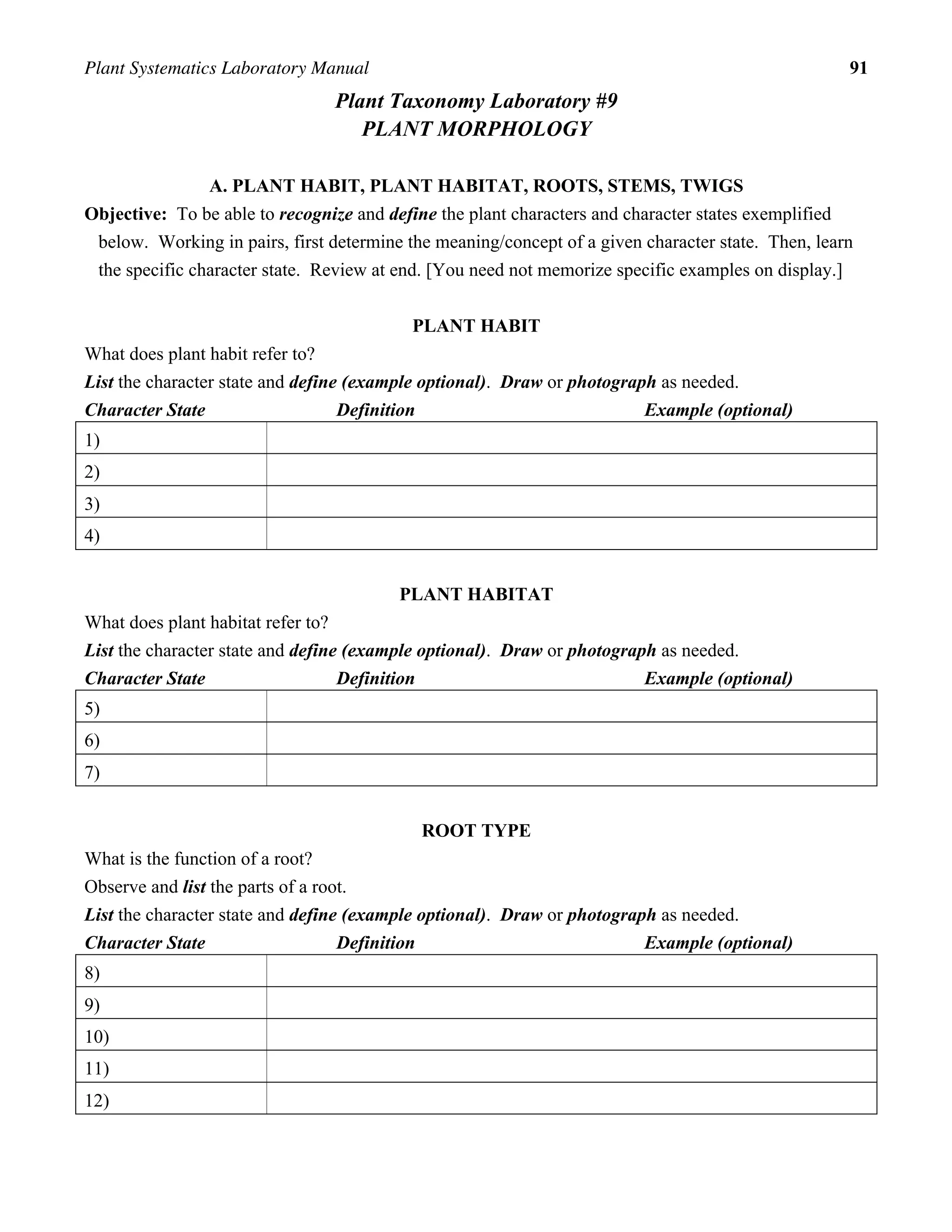 Plant Systematics Laboratory Manual 91
Plant Taxonomy Laboratory #9
PLANT MORPHOLOGY
A. PLANT HABIT, PLANT HABITAT, ROOTS, STEMS, TWIGS
Objective: To be able to recognize and define the plant characters and character states exemplified
below. Working in pairs, first determine the meaning/concept of a given character state. Then, learn
the specific character state. Review at end. [You need not memorize specific examples on display.]
PLANT HABIT
What does plant habit refer to?
List the character state and define (example optional). Draw or photograph as needed.
Character State Definition Example (optional)
1)
2)
3)
4)
PLANT HABITAT
What does plant habitat refer to?
List the character state and define (example optional). Draw or photograph as needed.
Character State Definition Example (optional)
5)
6)
7)
ROOT TYPE
What is the function of a root?
Observe and list the parts of a root.
List the character state and define (example optional). Draw or photograph as needed.
Character State Definition Example (optional)
8)
9)
10)
11)
12)
 