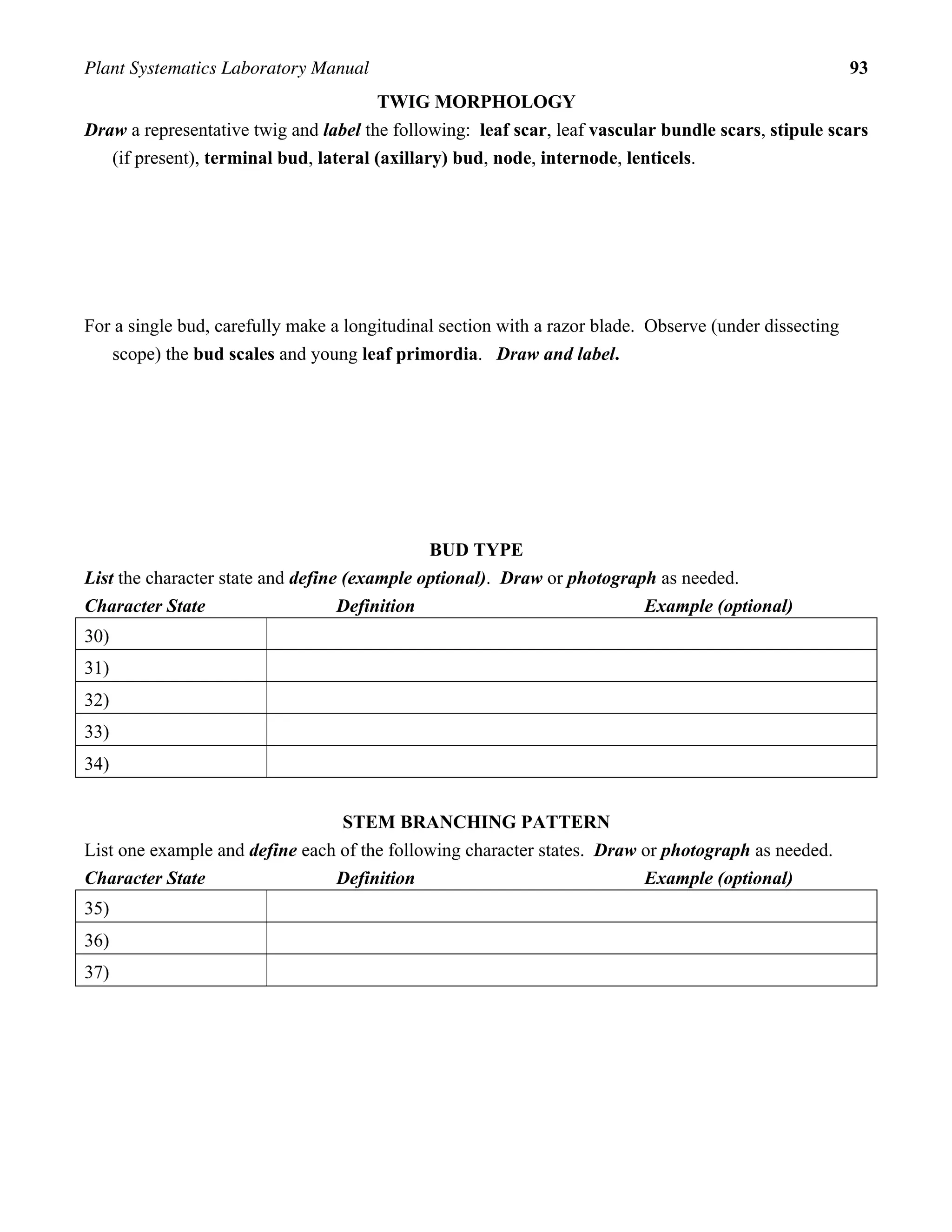 Plant Systematics Laboratory Manual 93
TWIG MORPHOLOGY
Draw a representative twig and label the following: leaf scar, leaf vascular bundle scars, stipule scars
(if present), terminal bud, lateral (axillary) bud, node, internode, lenticels.
For a single bud, carefully make a longitudinal section with a razor blade. Observe (under dissecting
scope) the bud scales and young leaf primordia. Draw and label.
BUD TYPE
List the character state and define (example optional). Draw or photograph as needed.
Character State Definition Example (optional)
30)
31)
32)
33)
34)
STEM BRANCHING PATTERN
List one example and define each of the following character states. Draw or photograph as needed.
Character State Definition Example (optional)
35)
36)
37)
 