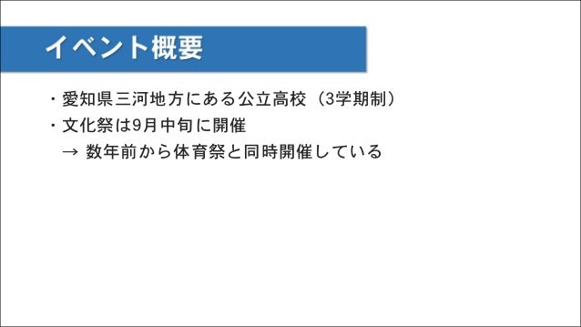 高校の文化祭でデジタルサイネージを作ってみた 高校の文化祭でデジタルサイネージを作ってみた