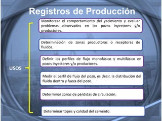 Registros de Producción
USOS
Monitorear el comportamiento del yacimiento y evaluar
problemas observados en los pozos inyectores y/o
productores.
Determinación de zonas productoras o receptoras de
fluidos.
Definir los perfiles de flujo monofásico y multifásico en
pozos inyectores y/o productores.
Determinar topes y calidad del cemento.
Determinar zonas de pérdidas de circulación.
Medir el perfil de flujo del pozo, es decir, la distribución del
fluido dentro y fuera del pozo.
 