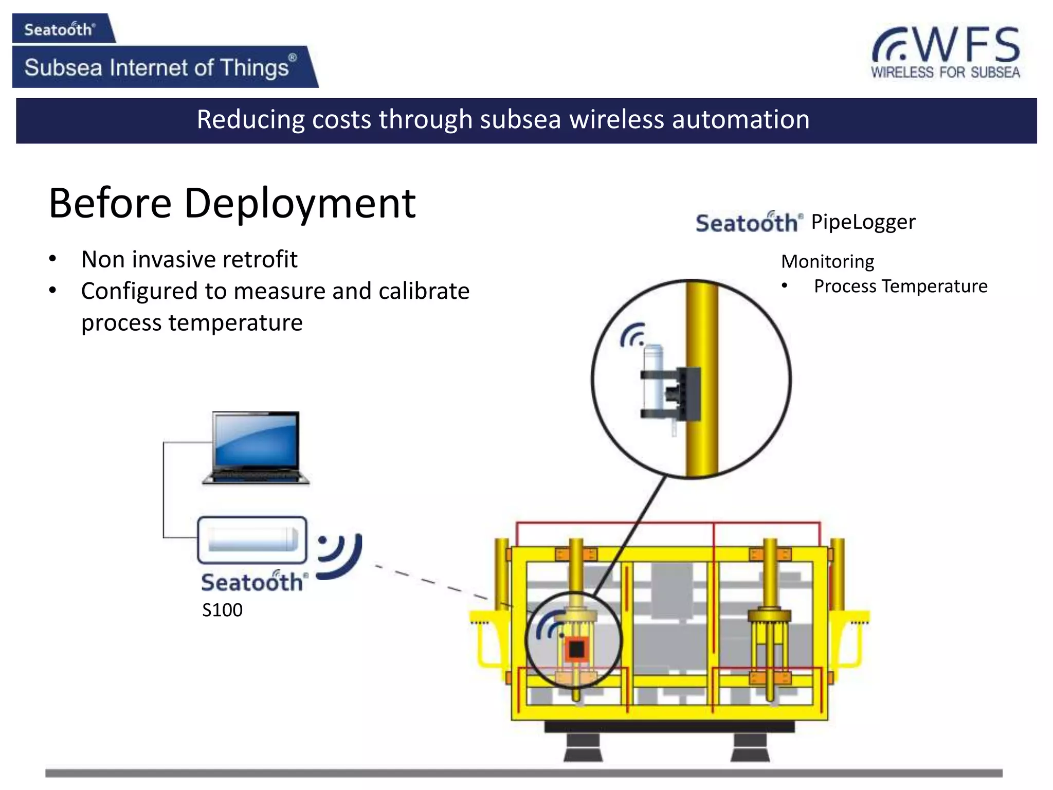 Wireless Flow Temperature Sensor Calibration | PPTX