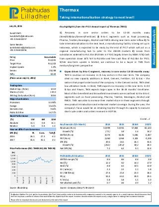  
 
Thermax 
July 15, 2015 
Prabhudas Lilladher Pvt. Ltd. and/or its associates (the 'Firm') does and/or seeks to do business with companies covered in its research reports. As a result investors should be aware that 
the Firm may have a conflict of interest that could affect the objectivity of the report. Investors should consider this report as only a single factor in making their investment decision. 
Please refer to important disclosures and disclaimers at the end of the report 
 
Annual Report Analysis 
Taking internationalisation strategy to next level!
Kunal Sheth 
kunalsheth@plindia.com 
+91‐22‐66322257 
Samir Bendre 
samirbendre@plindia.com 
+91‐22‐66322256 
Rating  Accumulate 
Price  Rs1,041 
Target Price  Rs1,102 
Implied Upside   5.9% 
Sensex   28,198 
Nifty  8,524 
(Prices as on July 15, 2015) 
Trading data 
Market Cap. (Rs bn)  123.9 
Shares o/s (m)  119.0 
3M Avg. Daily value (Rs m)  100.6 
Major shareholders 
Promoters   61.98% 
Foreign   15.65% 
Domestic Inst.  7.66% 
Public & Other   14.71% 
Stock Performance 
 (%)  1M  6M  12M 
Absolute  11.1  0.8  13.1 
Relative   5.0  0.4  1.3 
How we differ from Consensus 
EPS (Rs)  PL  Cons.  % Diff. 
2016  26.1  27.3  ‐4.5 
2017  35.6  35.5  0.1 
 
Price Performance (RIC: THMX.BO, BB: TMX IN) 
 
Source: Bloomberg 
0
200
400
600
800
1,000
1,200
1,400
Jul‐14
Sep‐14
Nov‐14
Jan‐15
Mar‐15
May‐15
Jul‐15
(Rs)
Key highlights from the FY15 Annual report of Thermax (TMX): 
1)  Recovery  in  core  sector  orders  to  be  12‐18  months  away  
(Steel/Oil&Gas/Cement/Fertilizer)  2)  B‐to‐C  segments  such  as  Food  processing, 
Pharma, Textiles, Beverages, Alcohol and FMCG driving near‐term order inflow 3) To 
take internationalisation to the next level, a manufacturing facility is being set up in 
Indonesia,  which  is  expected  to  be  ready  by  the  end  of  FY17  which  will  act  as  a 
regional  manufacturing  hub  to  cater  to  the  ASEAN  markets  4)  Losses  from 
subsidiaries widened to Rs1.3bn (Rs356m in FY14) largely driven by B&W JV 5) Cash 
from operation down 16% YoY to Rs2.8bn and free cash flow of Rs2.3bn for FY15. 
While  near‐term  upside  is  limited,  we  continue  to  be  a  buyer  in  TMX  from 
medium/long term perspective 
 Capex driven by B‐to‐C segment, recovery in core sector 12‐18 months away: 
TMX is cautious on recovery in its key sectors in the near term. The company 
cited  no  new  capacity  additions  in  Steel,  Cement,  Fertilizer,  Oil  &  Gas  –  the 
sectors that propel order book of the company. In the Cement sector, TMX cited 
low utilization levels. In Steel, TMX expects no recovery in the near term. In Oil 
&  Gas  and  Power,  TMX  expects  large  capex  in  the  18‐24  months’  timeframe. 
Most of the Greenfield and Brownfield investments were confined to the B‐to‐C 
segments  such  as  Food  processing,  Pharma,  Textiles,  Beverages,  Alcohol  and 
FMCG. TMX was able to increase their market‐share in these segments through 
new product introductions and enhanced market coverage. During the year, the 
company’s focus would be on retaining top‐line through its capacity to execute 
short‐cycle orders and orders received in H1FY16.  
Contd…2 
 
Key financials (Y/e March)    2014 2015  2016E 2017E
Revenues (Rs m)  50,999 53,955  57,002 65,120
     Growth (%)  (7.1) 5.8  5.6 14.2
EBITDA (Rs m)  4,373 4,636  5,036 6,387
PAT (Rs m)  2,460 1,964  3,105 4,238
EPS (Rs)  20.6 16.5  26.1 35.6
     Growth (%)  (23.2) (20.2)  58.2 36.5
Net DPS (Rs)  7.2 6.2  9.1 12.4
 
Profitability & Valuation    2014 2015  2016E 2017E
EBITDA margin (%)  8.6 8.6  8.8 9.8
RoE (%)  12.3 9.2  14.1 17.9
RoCE (%)  8.8 6.5  10.5 13.8
EV / sales (x)  2.3 2.2  2.1 1.8
EV / EBITDA (x)  27.4 25.4  23.3 18.2
PE (x)  50.4 63.2  39.9 29.3
P / BV (x)  5.8 5.8  5.5 5.0
Net dividend yield (%)  0.7 0.6  0.9 1.2
Source: Company Data; PL Research 
 