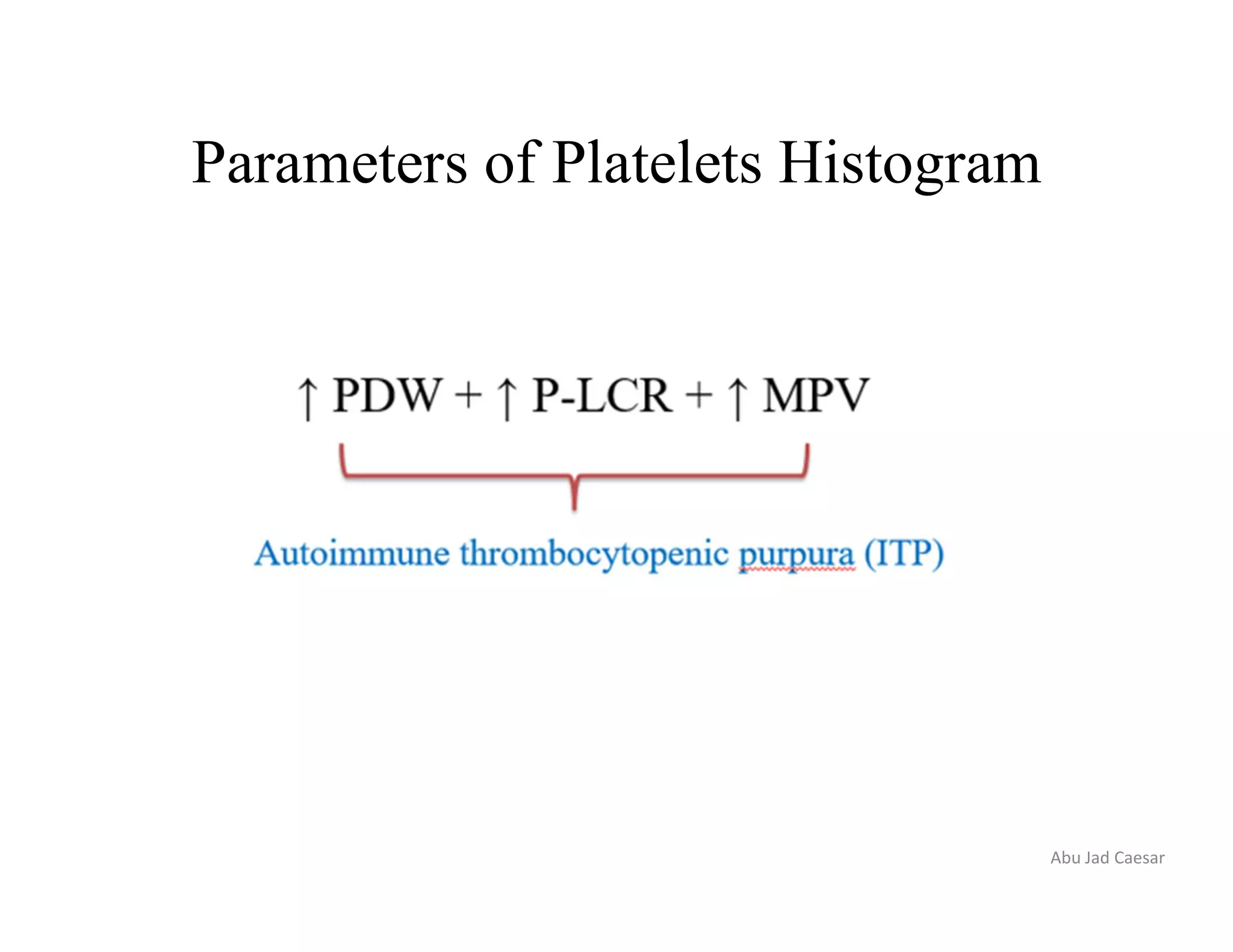 Parameters of Platelets Histogram
Abu Jad Caesar
