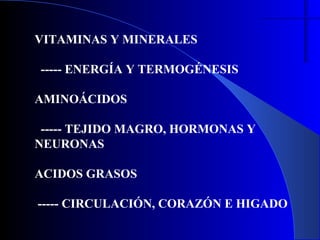 VITAMINAS Y MINERALES

----- ENERGÍA Y TERMOGÉNESIS

AMINOÁCIDOS

 ----- TEJIDO MAGRO, HORMONAS Y
NEURONAS

ACIDOS GRASOS

----- CIRCULACIÓN, CORAZÓN E HIGADO
 