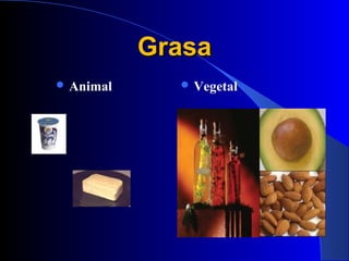 Grasa
 Animal      Vegetal
 