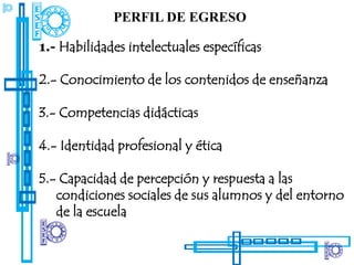 PERFIL DE EGRESO

1.- Habilidades intelectuales específicas

2.- Conocimiento de los contenidos de enseñanza

3.- Competencias didácticas

4.- Identidad profesional y ética

5.- Capacidad de percepción y respuesta a las
   condiciones sociales de sus alumnos y del entorno
   de la escuela
 