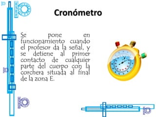 Cronómetro

Se        pone          en
funcionamiento cuando
el profesor da la señal, y
se detiene al primer
contacto de cualquier
parte del cuerpo con la
corchera situada al final
de la zona E.
 