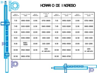 HRROD INR
                                               OAI E G ESO
                                                NÚMERO D  E
   HR D
    OA E      NÚMERO D FI C A
                       E   H      HR D
                                   OA E                          HR D
                                                                  OA E      NÚMERO D FI C A
                                                                                     E   H      HR D
                                                                                                 OA E       NÚMERO D FI C A
                                                                                                                     E   H
                                                   FI C A
                                                       H
PRESEN I O
      TAC N       H M ES
                   O BR         PRESEN O
                                      TAC N                   PRESEN I O
                                                                    TAC N       M JER
                                                                                 U ES         PRESEN I O
                                                                                                    TAC N       M JER
                                                                                                                 U ES
                                                  H M ES
                                                   O BR



  7:15        0001-0100          11:00        0701-0800         7:15        0001-0100          11:00        0701-0800


  7:45        0101-0200          11:30        0801-0900         7:45        0101-0200          11:30        0801-0900


  8:30        0201-0300          12:00        0901-1000         8:30        0201-0300          12:00        0901-1000


  9:00        0301-0400          12:30        1001-1100         9:00        0301-0400          12:30        1001-1100


                 0401-
  9:30                           13:00        1101-1200         9:30        0401-0500          13:00        1101-1200
                 0500

                                                 1201                                                          1201
 10:00        0501-0600          12:30                         10:00        0501-0600          12:30
                                              en adel ant e                                                 en adel ant e


 10:30        0601-0700                                        10:30        0601-0700
 