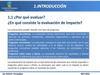 Cd. Victoria, Tamaulipas Abril 2016
Consultoría Estratégica
Directiva S. C.
1.INTRODUCCIÓN
1.1 ¿Por qué evaluar?
¿En qué c...
