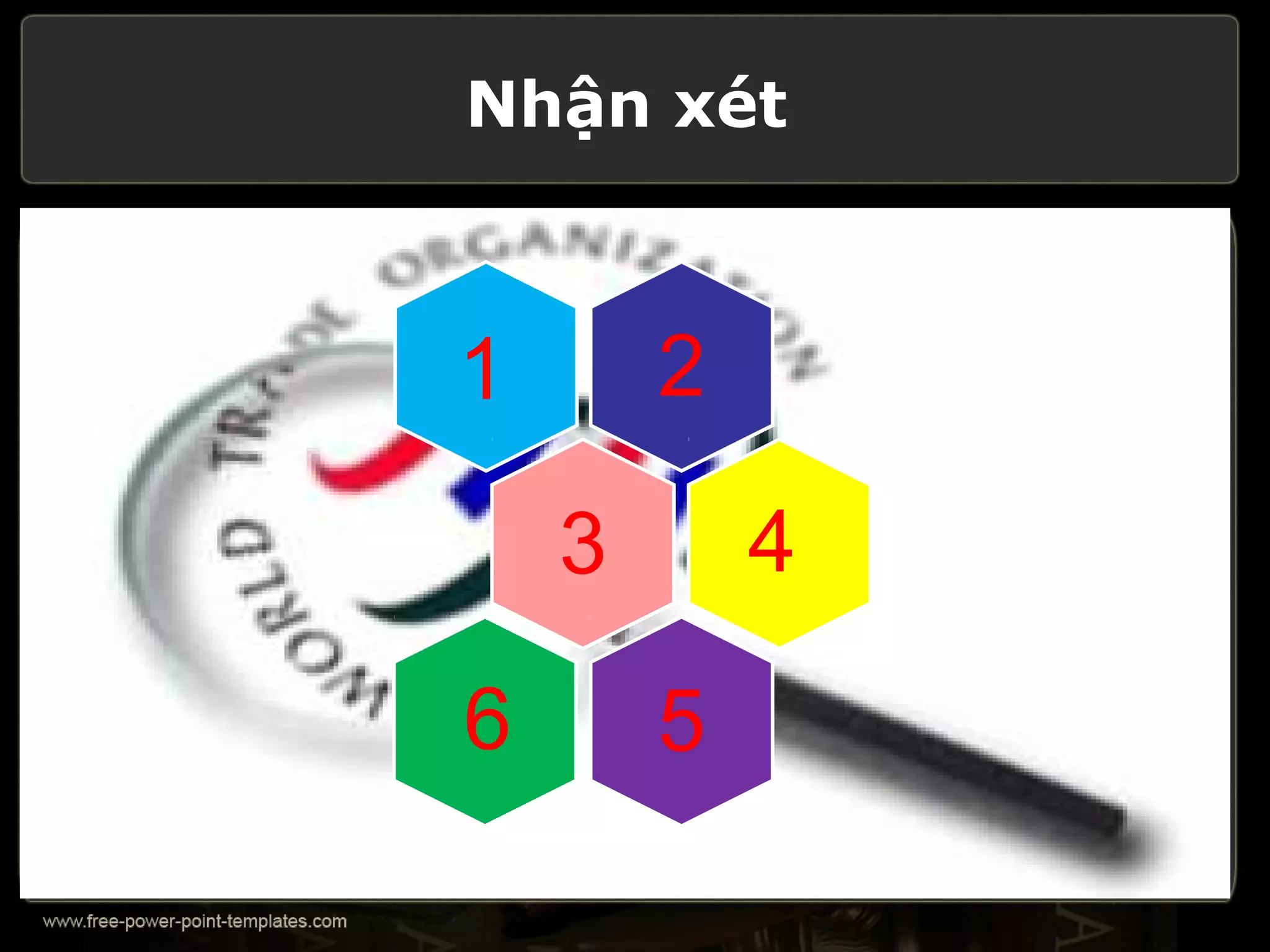 Nhận xét



1       2

    3       4

6       5
 