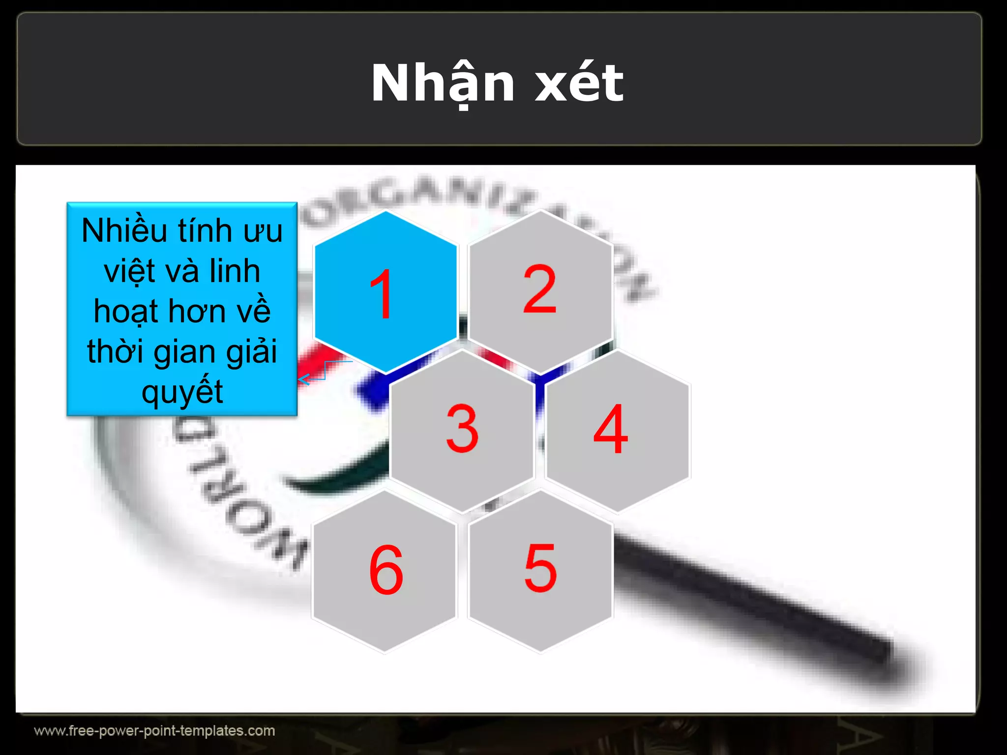 Nhận xét

Nhiều tính ưu
  việt và linh
 hoạt hơn về     1
thời gian giải
     quyết
                        4

                 6
 