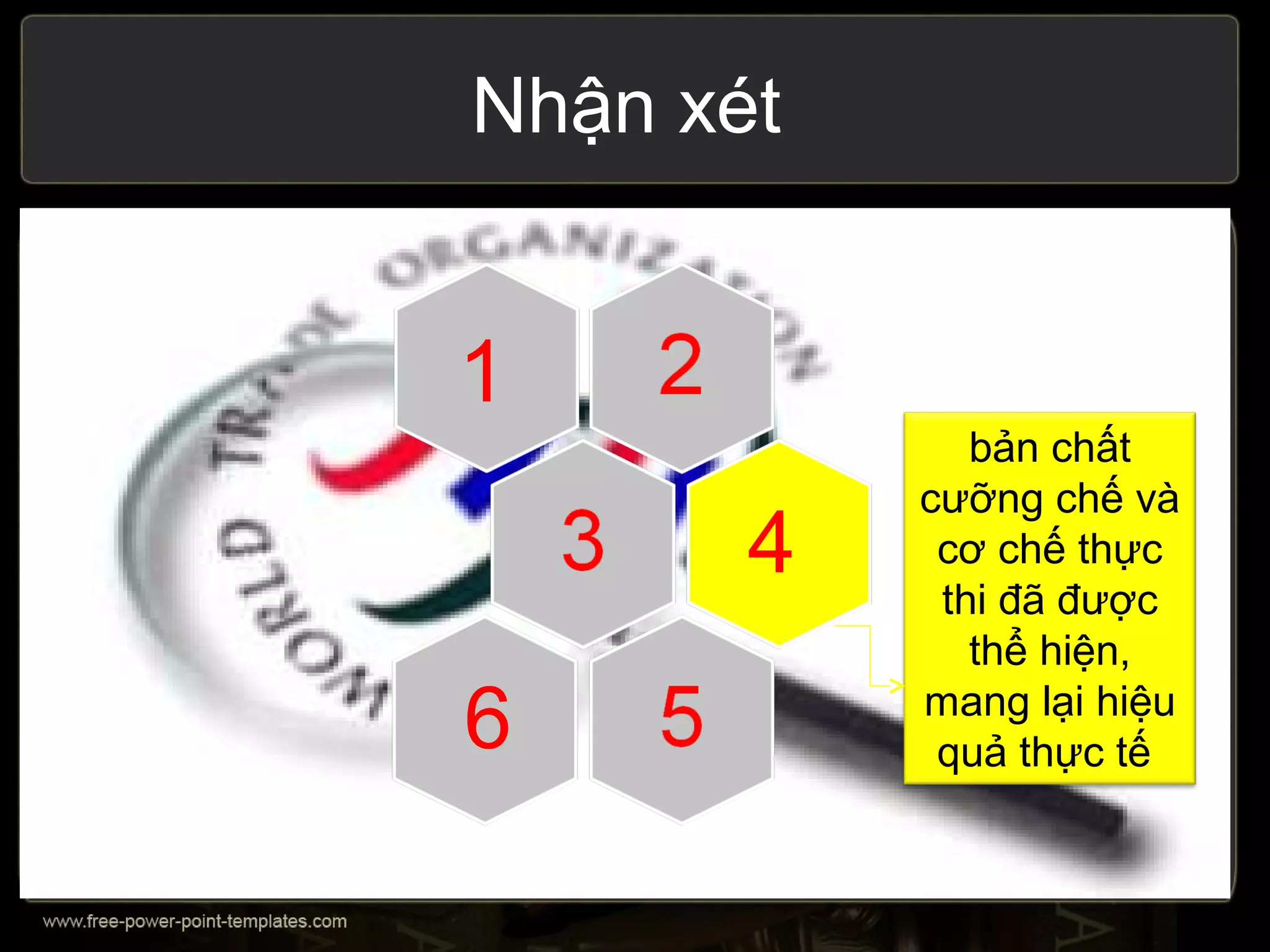 Nhận xét


1
              bản chất
           cưỡng chế và
       4    cơ chế thực
            thi đã được
              thể hiện,
6          mang lại hiệu
            quả thực tế
 