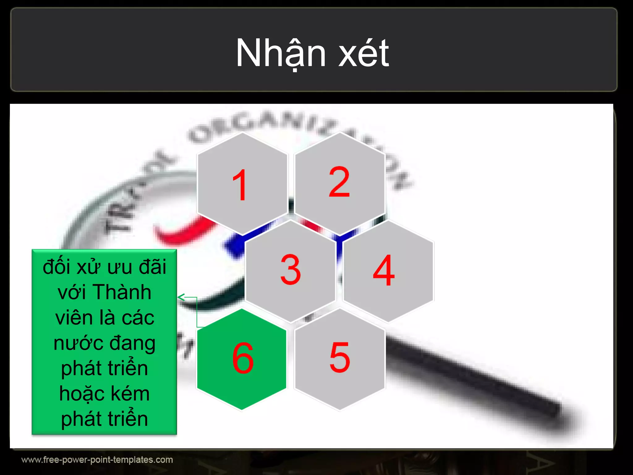 Nhận xét


                1
đối xử ưu đãi
 với Thành
                       4
 viên là các
 nước đang
  phát triển    6
 hoặc kém
  phát triển
 