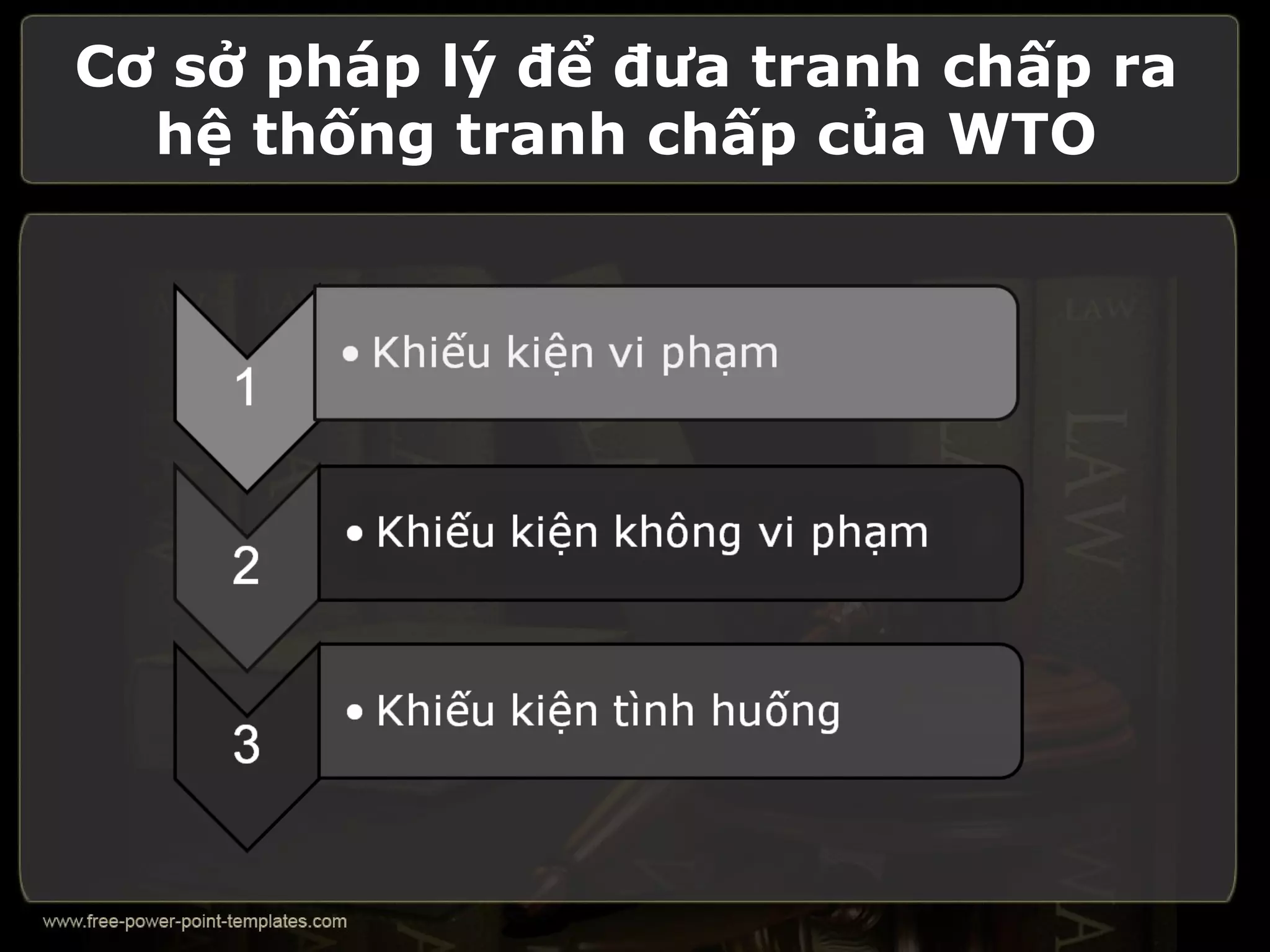 Cơ sở pháp lý để đưa tranh chấp ra
  hệ thống tranh chấp của WTO
 