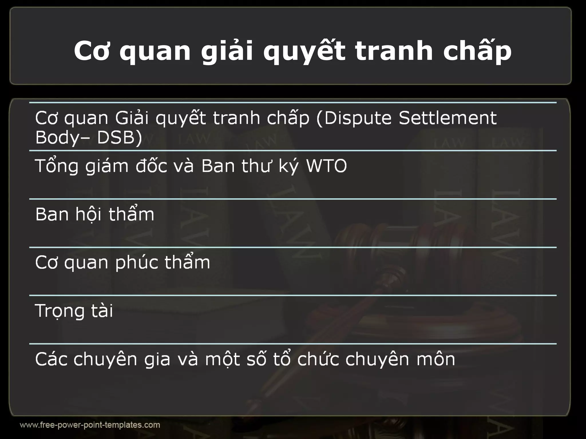 Cơ quan giải quyết tranh chấp
 