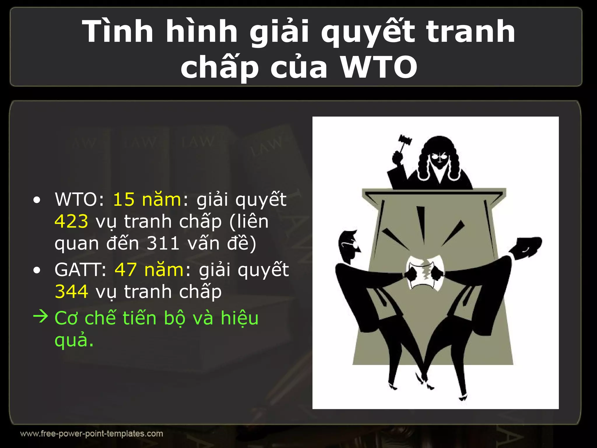Tình hình giải quyết tranh
           chấp của WTO



• WTO: 15 năm: giải quyết
  423 vụ tranh chấp (liên
  quan đến 311 vấn đề)
• GATT: 47 năm: giải quyết
  344 vụ tranh chấp
 Cơ chế tiến bộ và hiệu
  quả.
 