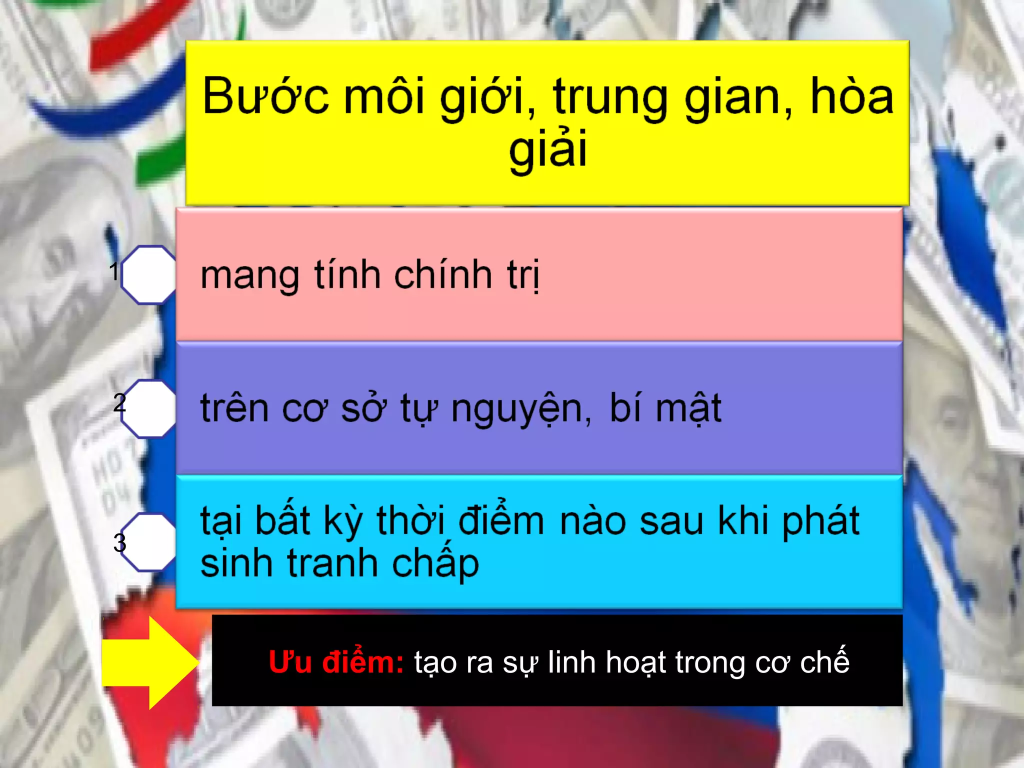 1




2




3



    Ưu điểm: tạo ra sự linh hoạt trong cơ chế
 