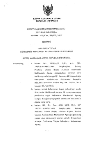Plt SEKMA RI 2016