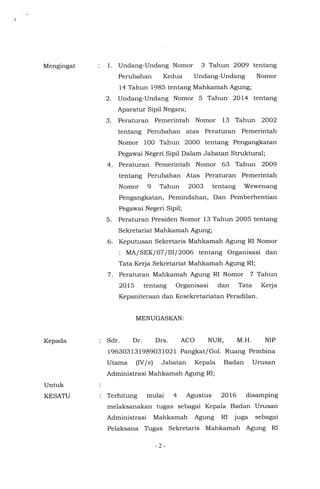 Plt SEKMA RI 2016