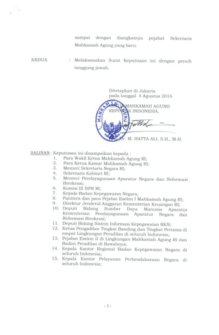 Plt SEKMA RI 2016