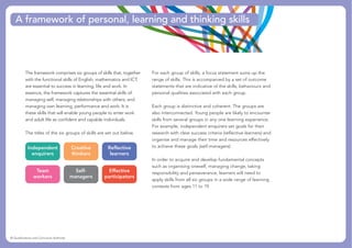 A framework of personal, learning and thinking skills




           The framework comprises six groups of skills that, together   For each group of skills, a focus statement sums up the
           with the functional skills of English, mathematics and ICT,   range of skills. This is accompanied by a set of outcome
           are essential to success in learning, life and work. In       statements that are indicative of the skills, behaviours and
           essence, the framework captures the essential skills of:      personal qualities associated with each group.
           managing self; managing relationships with others; and
           managing own learning, performance and work. It is            Each group is distinctive and coherent. The groups are
           these skills that will enable young people to enter work      also interconnected. Young people are likely to encounter
           and adult life as confident and capable individuals.          skills from several groups in any one learning experience.
                                                                         For example, independent enquirers set goals for their
           The titles of the six groups of skills are set out below.     research with clear success criteria (reflective learners) and
                                                                         organise and manage their time and resources effectively
            Independent                     Creative    Reflective       to achieve these goals (self-managers).
              enquirers                     thinkers     learners
                                                                         In order to acquire and develop fundamental concepts
                                                                         such as organising oneself, managing change, taking
                  Team                        Self-      Effective       responsibility and perseverance, learners will need to
                 workers                    managers   participators
                                                                         apply skills from all six groups in a wide range of learning
                                                                         contexts from ages 11 to 19.




© Qualifications and Curriculum Authority
 