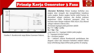 Prinsip Kerja Sederhana Pembangkit Listrik Tenaga Uap (PLTU) | PDF