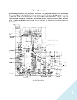   11 
Diagram kerja deaerator 
 
Kemudian air ini dipompa oleh Boiler Feed Pump (BFP) yang merupakan pompa utama  dan terbesar 
dalam sebuah pembangkit batu bara. Dari sini air sudah memiliki tekanan yang tinggi, tetapi temperatur 
yang dimiliki masih rendah. Setelah itu, masuk ke dalam Boiler. Boiler terdiri dari beberapa tingkatan 
sesuai suhu  dan tekanan  air yang berada di dalamnya. Pertama  adalah Economizer. Di sini berfungsi 
untuk menaikkan air yang bertekanan tinggi tersebut beberapa derajat sebelum memasuki pipa utama 
pembakaran.  
 
 
Gambar layout boiler 
 
 