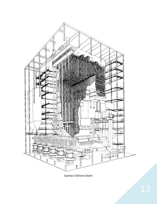   13 
 
Gambar 3 Dimensi Boiler 
 
 