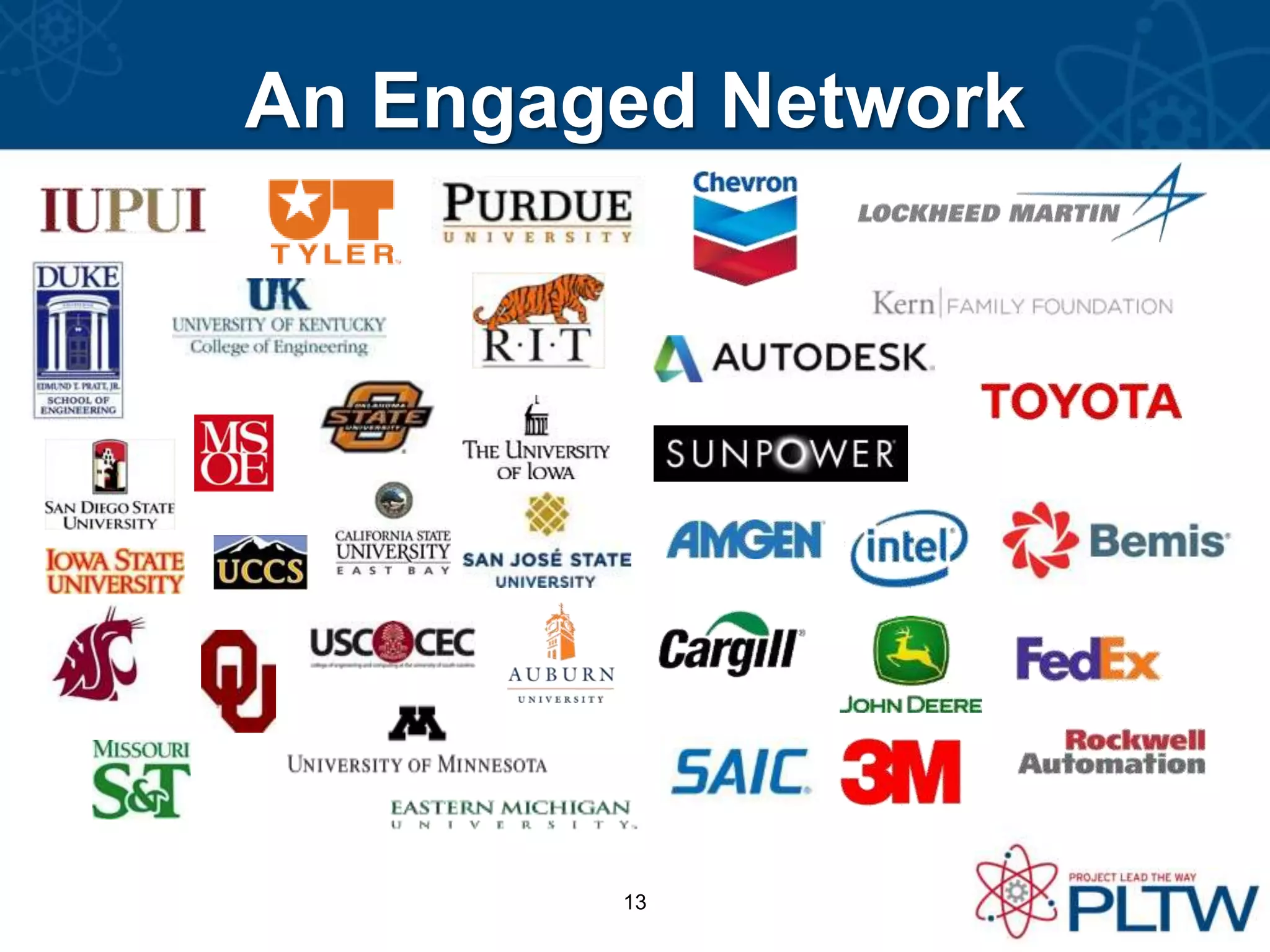An Engaged Network
13
 