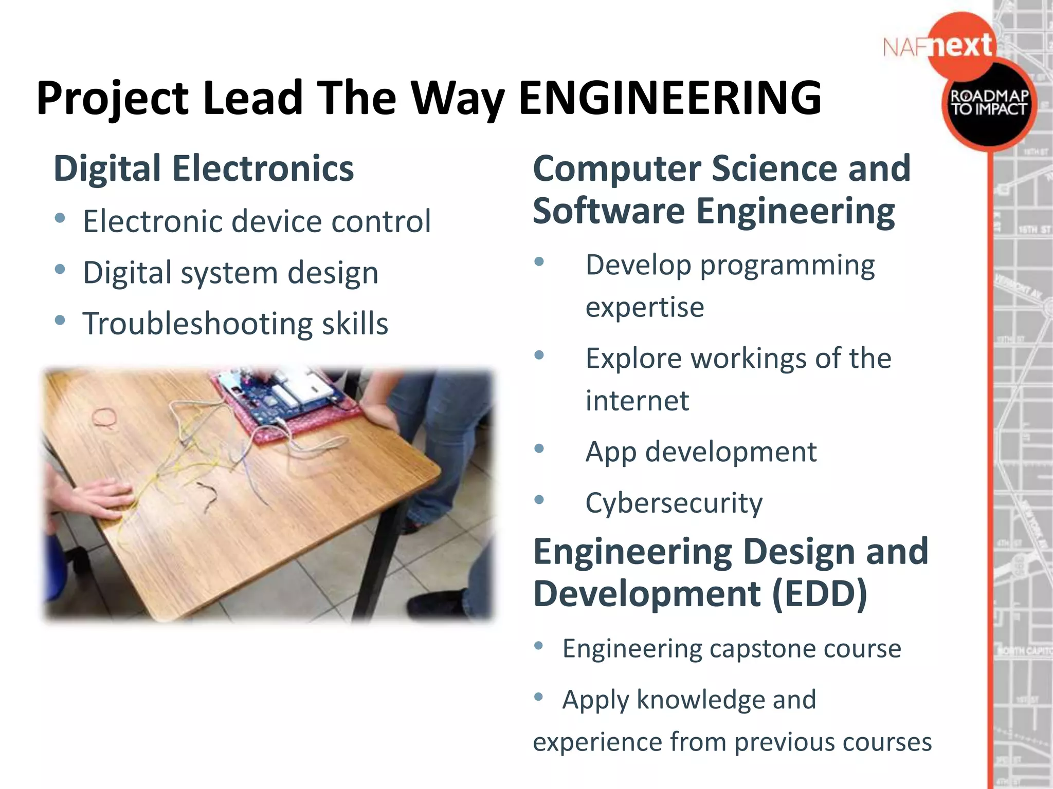 Project Lead The Way ENGINEERING
Digital Electronics
• Electronic device control
• Digital system design
• Troubleshooting skills
Computer Science and
Software Engineering
• Develop programming
expertise
• Explore workings of the
internet
• App development
• Cybersecurity
Engineering Design and
Development (EDD)
• Engineering capstone course
• Apply knowledge and
experience from previous courses
 