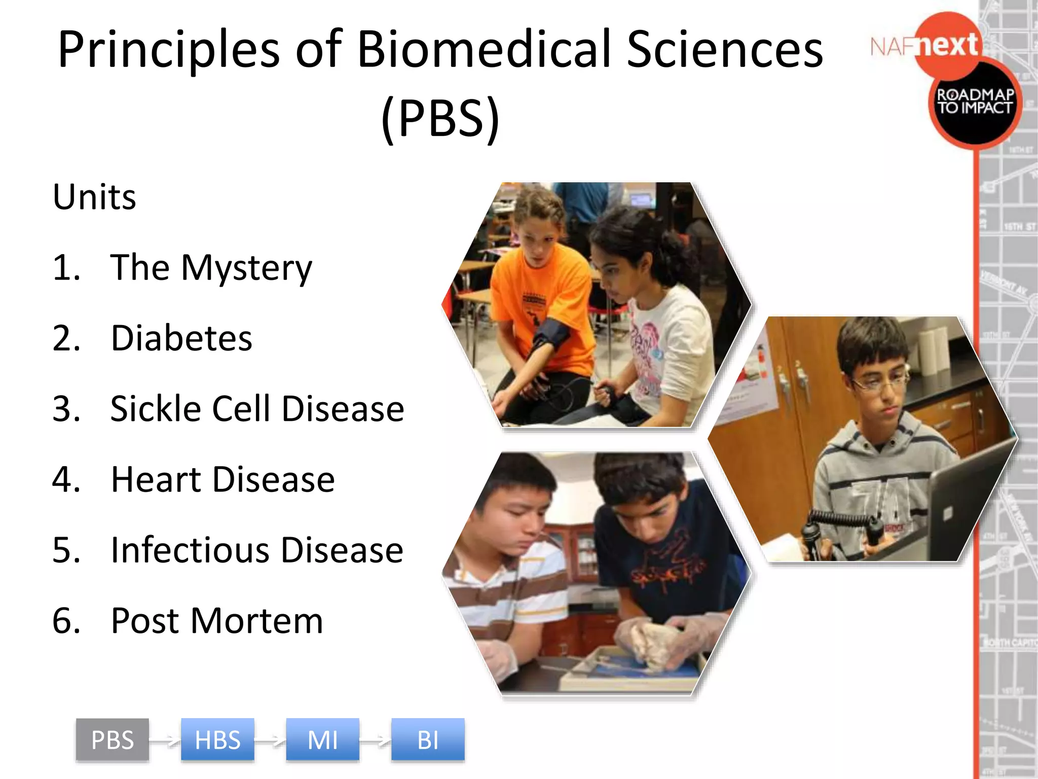 Units
1. The Mystery
2. Diabetes
3. Sickle Cell Disease
4. Heart Disease
5. Infectious Disease
6. Post Mortem
Principles of Biomedical Sciences
(PBS)
24PBS HBS MI BI
 