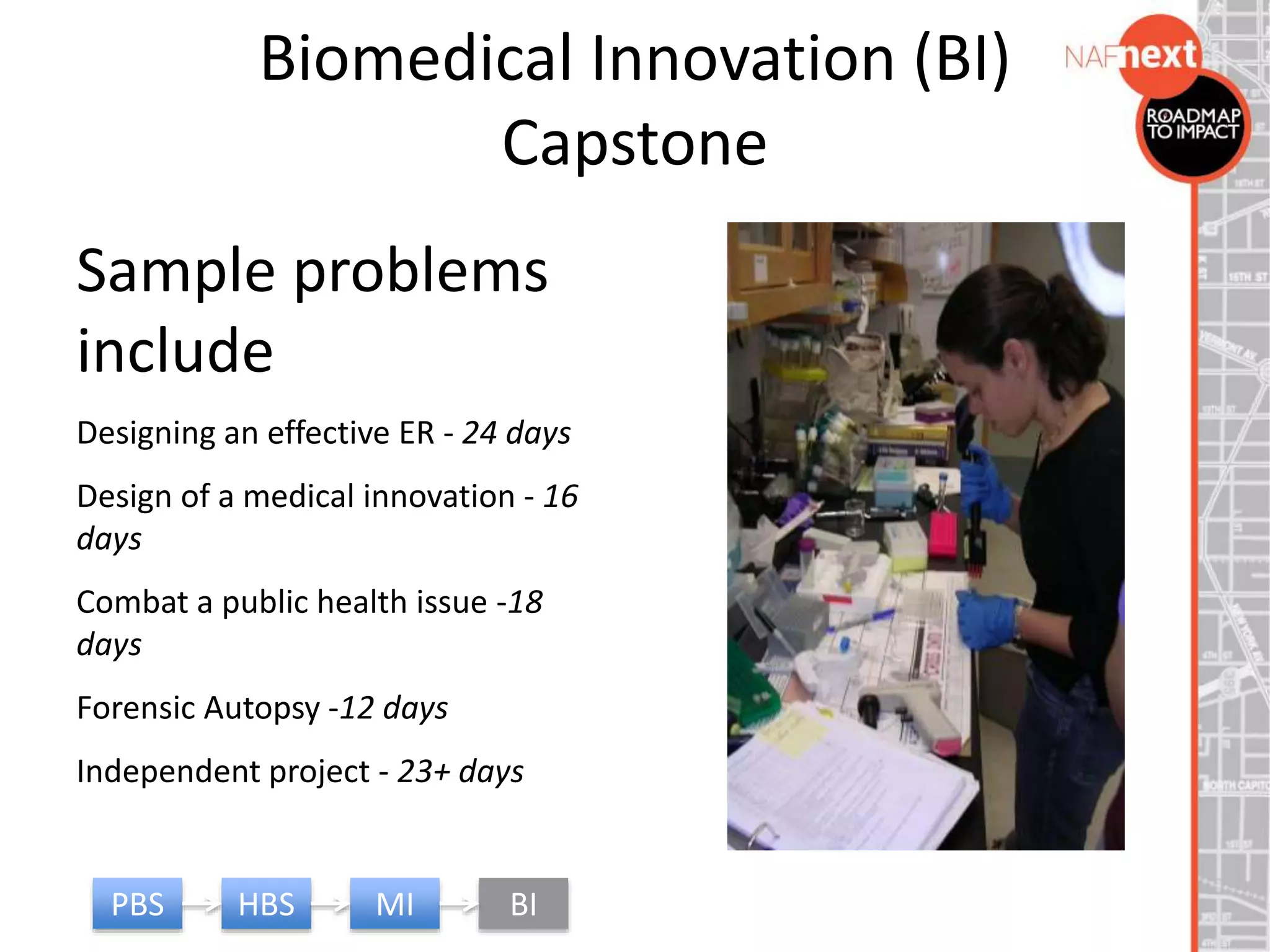 Biomedical Innovation (BI)
Capstone
Sample problems
include
Designing an effective ER - 24 days
Design of a medical innovation - 16
days
Combat a public health issue -18
days
Forensic Autopsy -12 days
Independent project - 23+ days
27PBS HBS MI BI
 