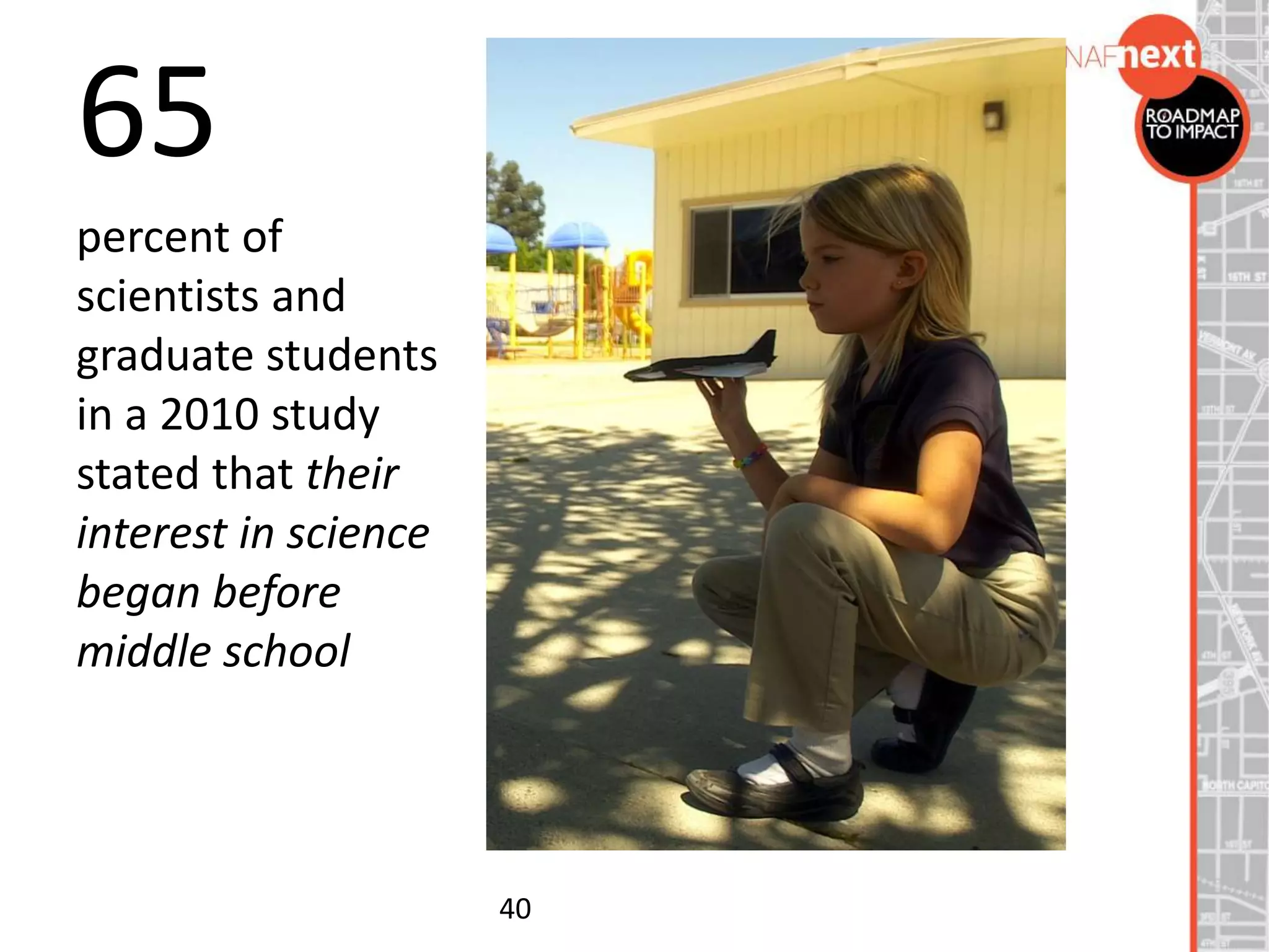 65
percent of
scientists and
graduate students
in a 2010 study
stated that their
interest in science
began before
middle school
40
 