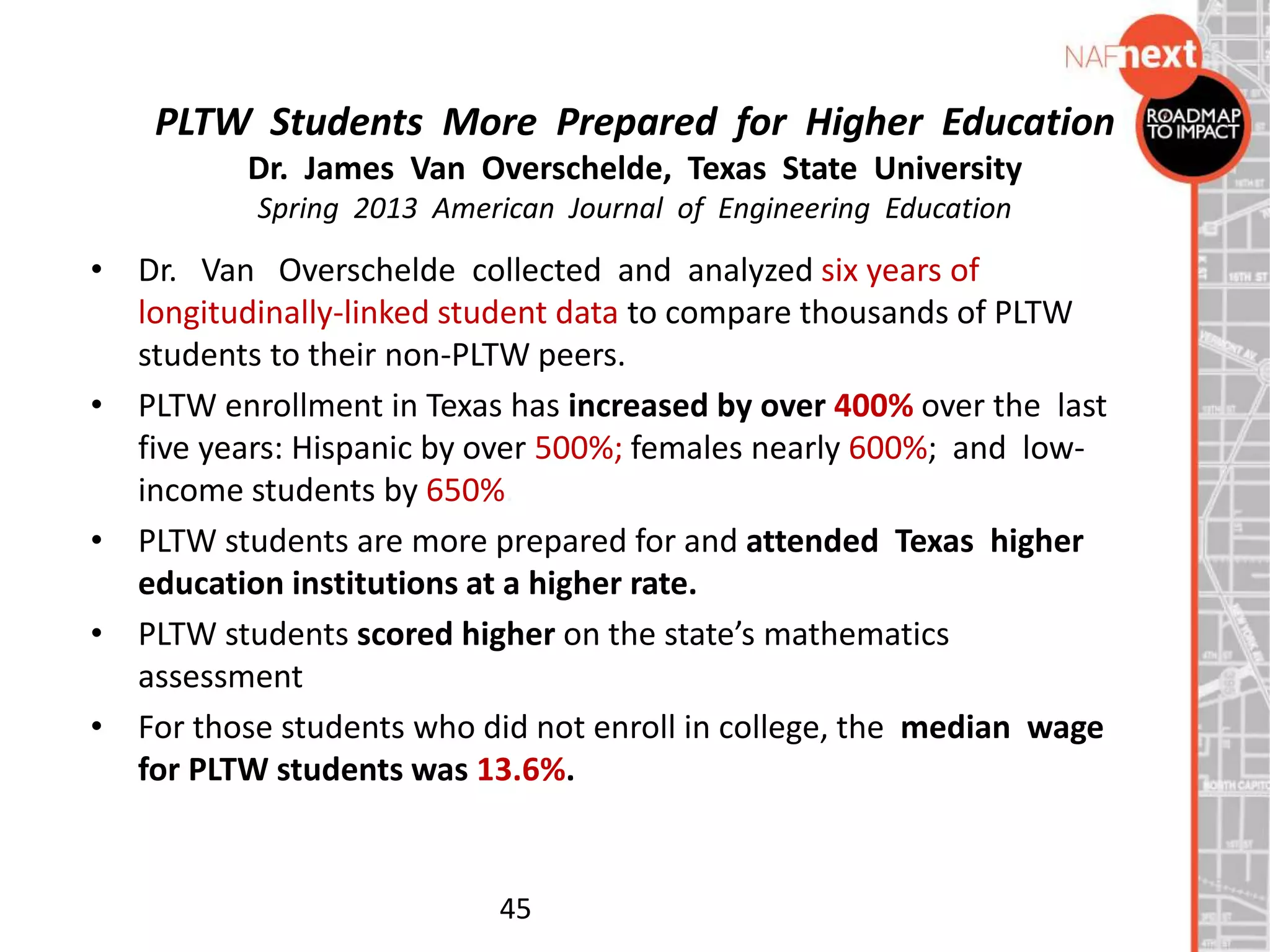 PLTW Students More Prepared for Higher Education
Dr. James Van Overschelde, Texas State University
Spring 2013 American Journal of Engineering Education
• Dr. Van Overschelde collected and analyzed six years of
longitudinally-linked student data to compare thousands of PLTW
students to their non-PLTW peers.
• PLTW enrollment in Texas has increased by over 400% over the last
five years: Hispanic by over 500%; females nearly 600%; and low-
income students by 650%.
• PLTW students are more prepared for and attended Texas higher
education institutions at a higher rate.
• PLTW students scored higher on the state’s mathematics
assessment
• For those students who did not enroll in college, the median wage
for PLTW students was 13.6%.
45
 