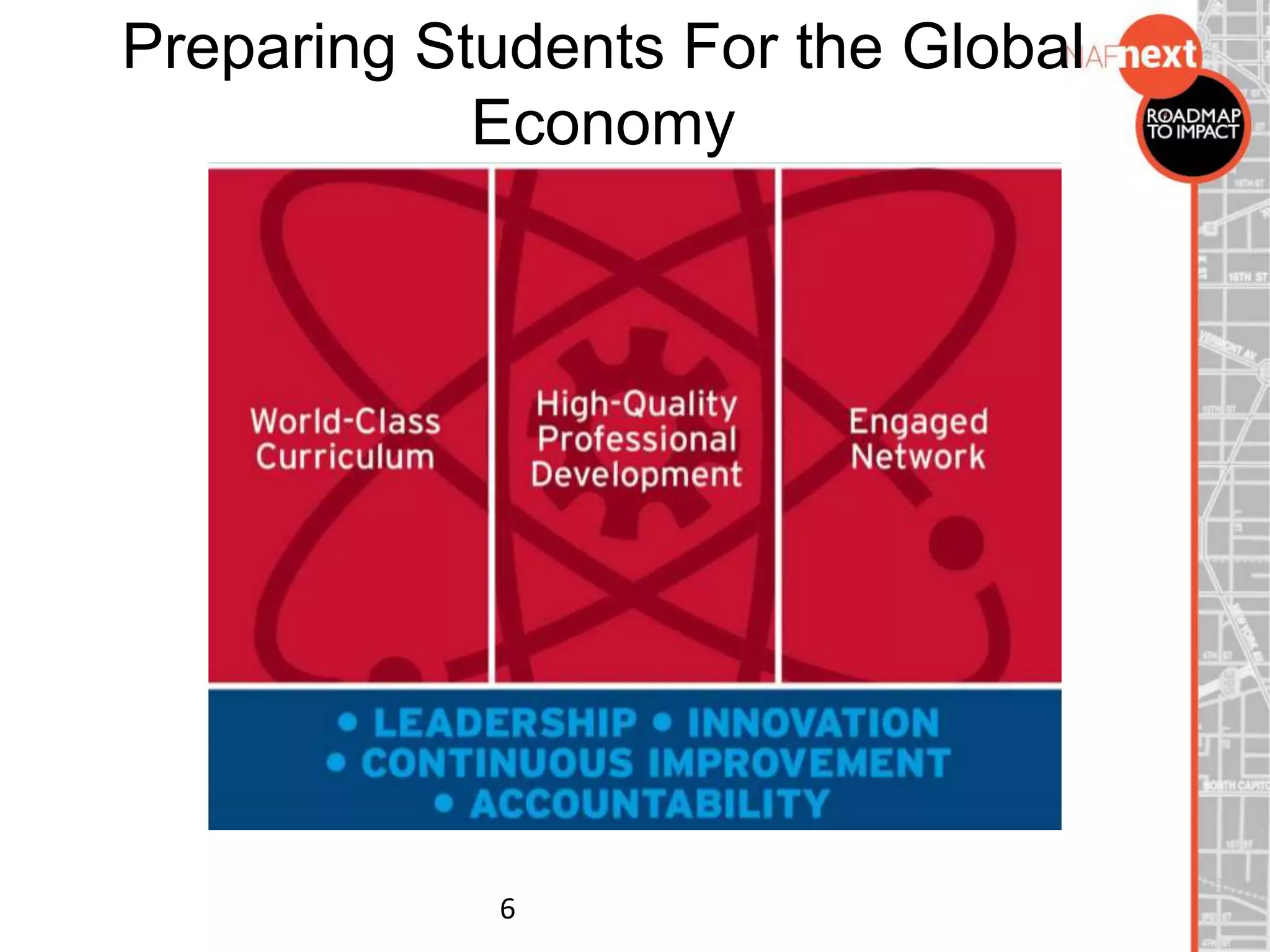 6
Preparing Students For the Global
Economy
 