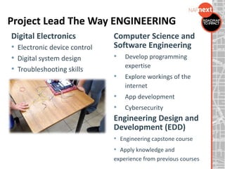 Project Lead The Way Engineering Paper.pdf Project Lead The Way - A K-12 STEM Program of Study | PPTX
