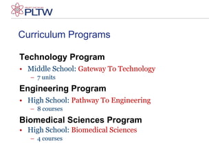 Project Lead The Way Engineering Paper.pdf Project Lead the Way | PDF
