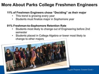 Pltw Presentation 2016 Pptx