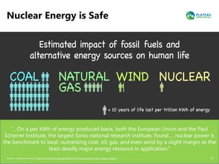 * Source Harvard University (http://sitn.hms.harvard.edu/flash/2016/reconsidering-risks-nuclear-power/)
20
Nuclear Energy is Safe
20
“…On a per kWh of energy produced basis, both the European Union and the Paul
Scherrer Institute, the largest Swiss national research institute, found…. nuclear power is
the benchmark to beat, outranking coal, oil, gas, and even wind by a slight margin as the
least deadly major energy resource in application.”
Source Harvard University (http://sitn.hms.harvard.edu/flash/2016/reconsidering-risks-nuclear-power/) 20
 