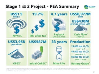 Stage 1 & 2 Project - PEA Summary
27
1
4
1
1 1
32
-
1. After-tax, average annual at steady state throughput of 6mtpa, based on a selling price of $12,000/t Li2CO3. 2. Inclusive of G&A, Mining, Processing and Tailings Handling 3. Includes: Includes EPCM,
spares, insurances, owners' team, Process Plant Contingency of 11%, *Infrastructure Costs (Road and TSF) inclusive of 15% contingency 4. Steady State – battery grade Li2CO3.
See IMPORTANT PEA Cautionary Notes on Slide 2.
 