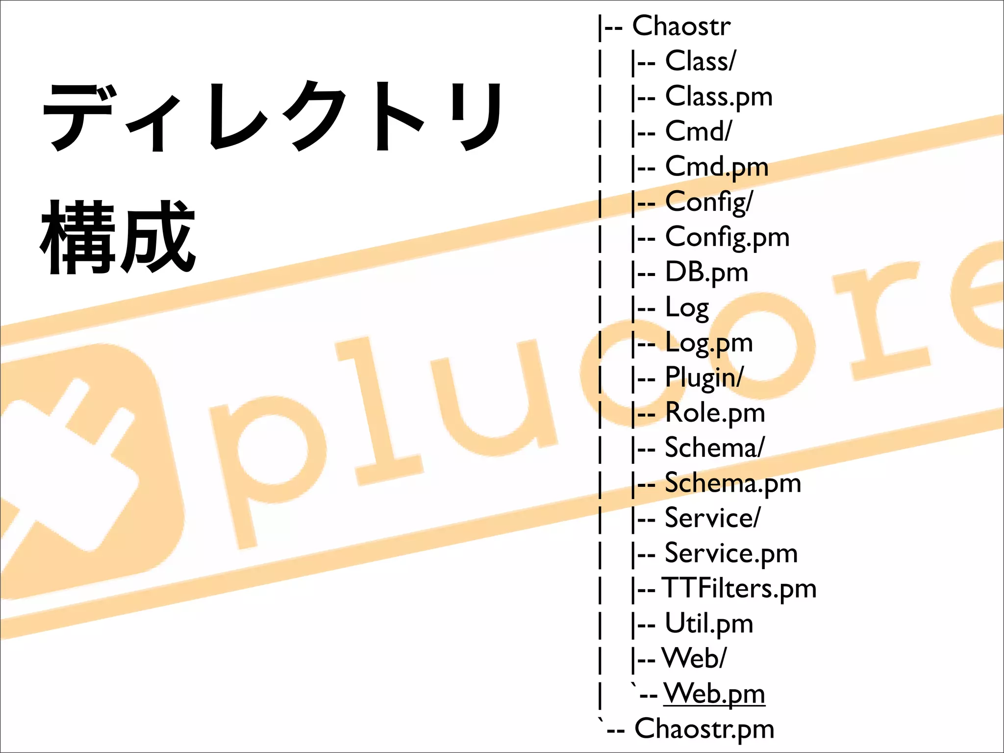 lib
|-- Chaostr
| |-- Class/
| |-- Class.pm
| |-- Cmd/
| |-- Cmd.pm
| |-- Conﬁg/
| |-- Conﬁg.pm
| |-- DB.pm
| |-- Log
| |-- Log.pm
| |-- Plugin/
| |-- Role.pm
| |-- Schema/
| |-- Schema.pm
| |-- Service/
| |-- Service.pm
| |-- TTFilters.pm
| |-- Util.pm
| |-- Web/
| `-- Web.pm
`-- Chaostr.pm
 