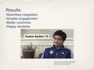 Results:
•Seamless integration
•Greater engagement
•Better outcomes
•Happy students
“Canvas is a pretty huge leap,
from what I have seen…”
 