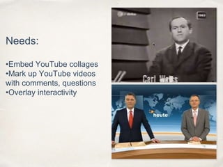 Needs:
•Embed YouTube collages
•Mark up YouTube videos
with comments, questions
•Overlay interactivity
 