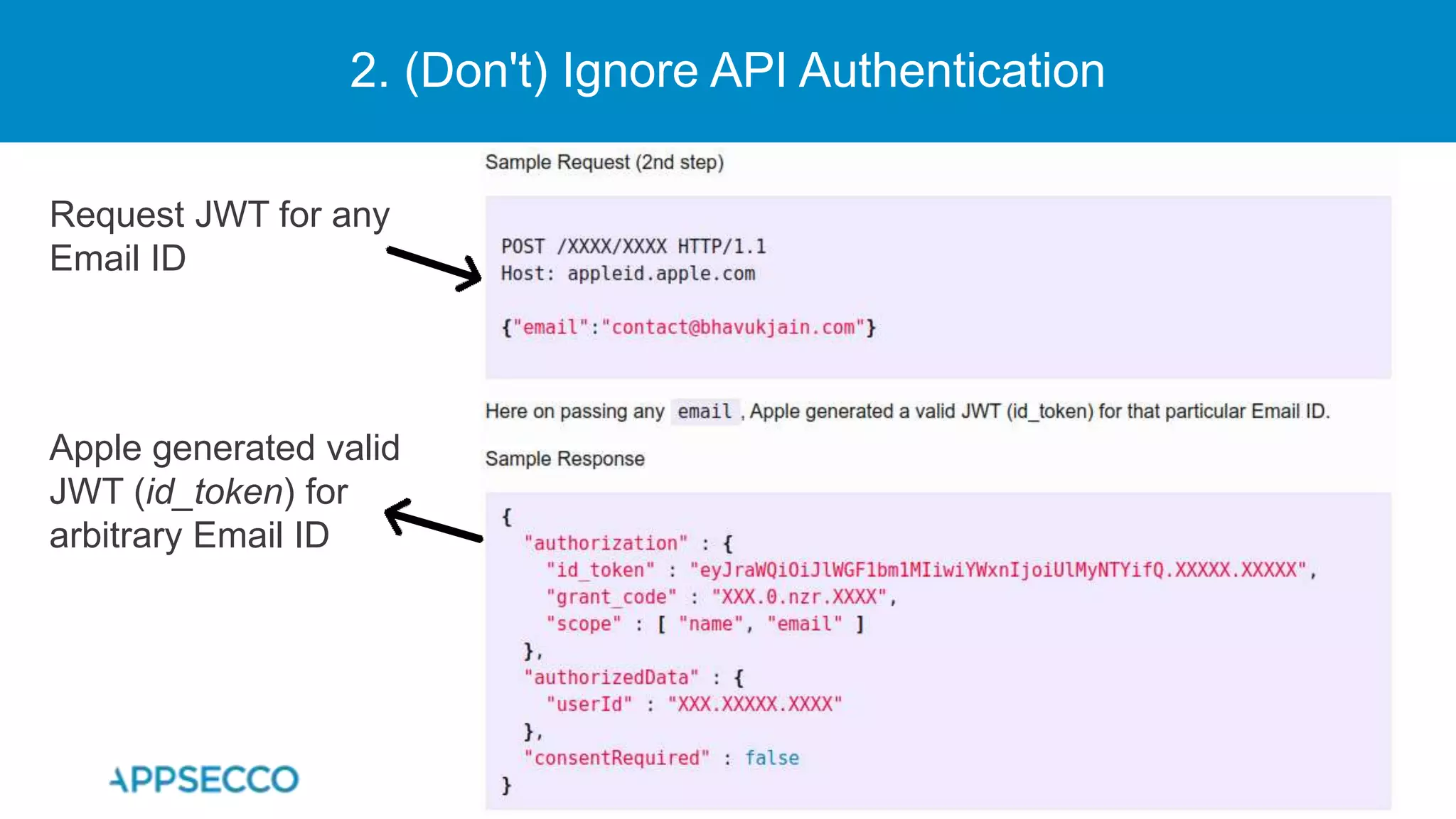 2. (Don't) Ignore API Authentication
Request JWT for any
Email ID
Apple generated valid
JWT (id_token) for
arbitrary Email ID
 