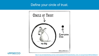Define your circle of trust.
https://i1.wp.com/redandhowling.com/wp-content/uploads/2019/03/redandhowling_circle_of_trust.jpg?resize=580%2C580&ssl=1
 