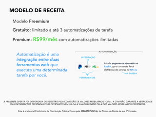 MODELO DE RECEITA
	
A PRESENTE OFERTA FOI DISPENSADA DE REGISTRO PELA COMISSÃO DE VALORES MOBILIÁRIOS “CVM”. A CVM NÃO GARANTE A VERACIDADE
DAS INFORMAÇÕES PRESTADAS PELO OFERTANTE NEM JULGA A SUA QUALIDADE OU A DOS VALORES MOBILIÁRIOS OFERTADOS.
Este é o Material Publicitário da Distribuição Pública Direta pela SMARTCOIN S.A, de Títulos de Dívida de sua 1ª Emissão.
	
Modelo Freemium
Gratuito: limitado a até 3 automatizações de tarefa
Premium: R$99/mês com automatizações ilimitadas
Automatização é uma
integração entre duas
ferramentas web que
executa uma determinada
tarefa por você.
A cada pagamento aprovado no
PayPal, gerar uma nota ﬁscal
eletrônica de serviço no NFe.io
 