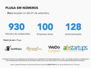 PLUGA EM NÚMEROS	
A PRESENTE OFERTA FOI DISPENSADA DE REGISTRO PELA COMISSÃO DE VALORES MOBILIÁRIOS “CVM”. A CVM NÃO GARANTE A VERACIDADE
DAS INFORMAÇÕES PRESTADAS PELO OFERTANTE NEM JULGA A SUA QUALIDADE OU A DOS VALORES MOBILIÁRIOS OFERTADOS.
Este é o Material Publicitário da Distribuição Pública Direta pela SMARTCOIN S.A, de Títulos de Dívida de sua 1ª Emissão.
	
Beta lançado no dia 01 de setembro.
930	
Número de cadastrados	
100	
Empresas ativas	
128	
Automatizações	
Quem já usa a Pluga:
 
